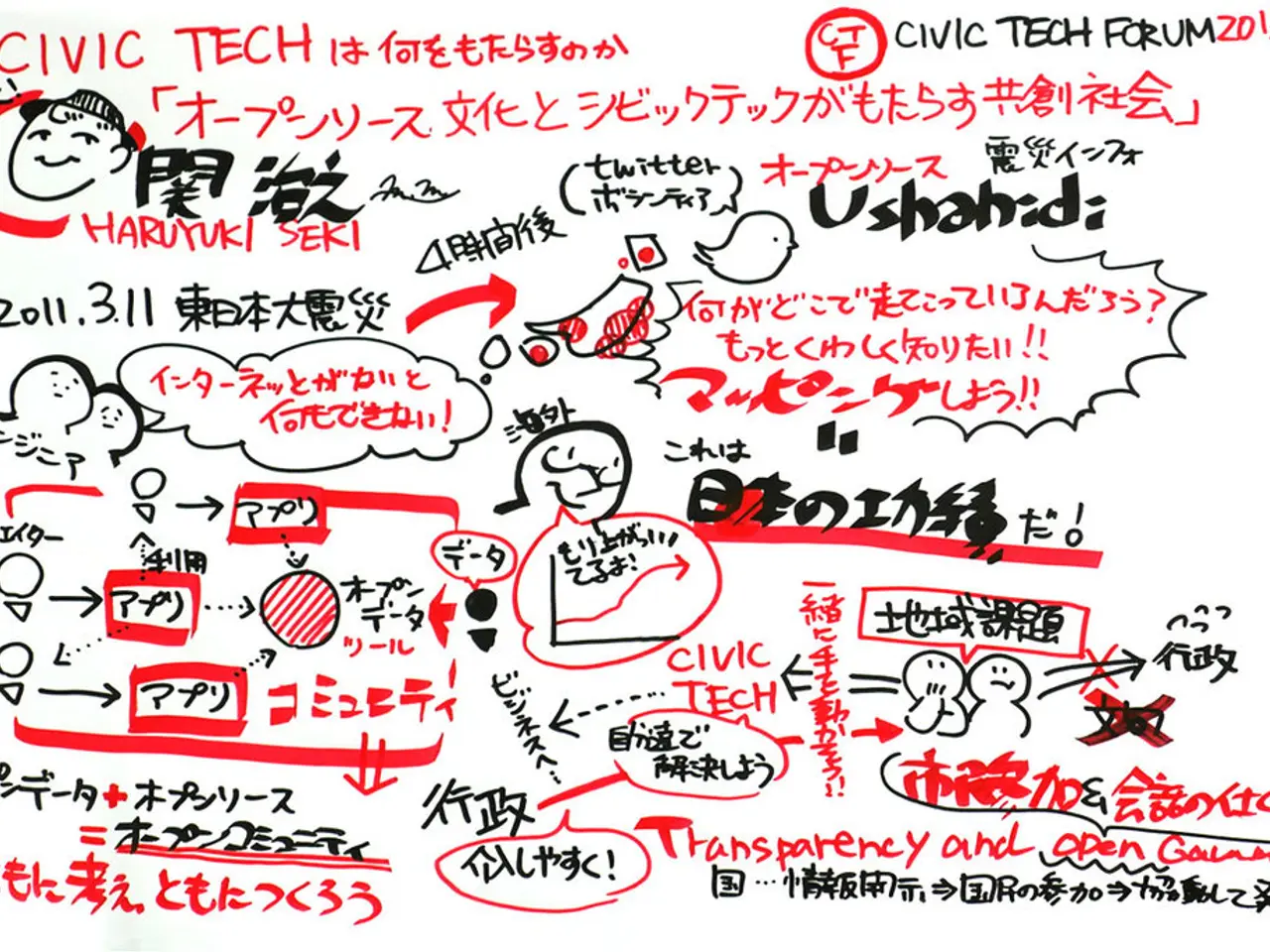 Children's Character Drawing Workshop!