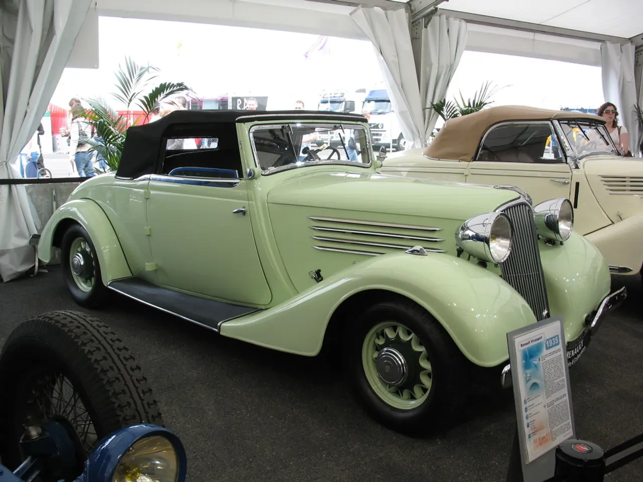 Test your car passion: Take this exam to discover your automotive expertise level