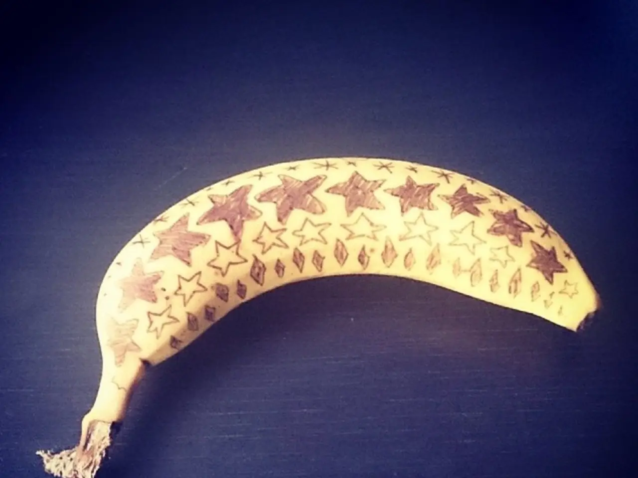 Growing Perennials in Personal Yard: Elke Müller's Approach to Persistent Banana Cultivation