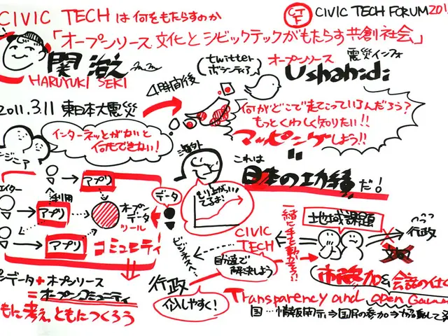 Children's Character Drawing Workshop!