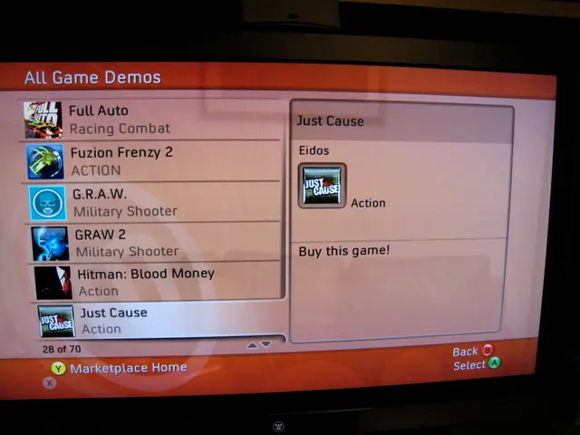 The Surge of Dual-Screen Usage and Its Implications for Software Creators