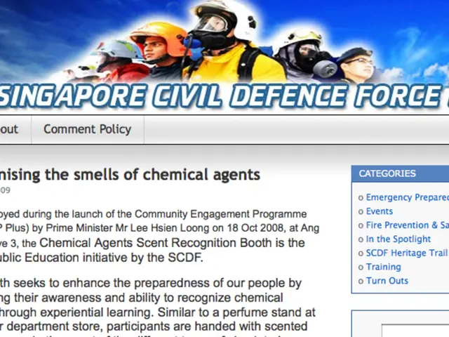 Surpassing nearly 200,000 views in total and accumulating over 58,000 views specifically this year.