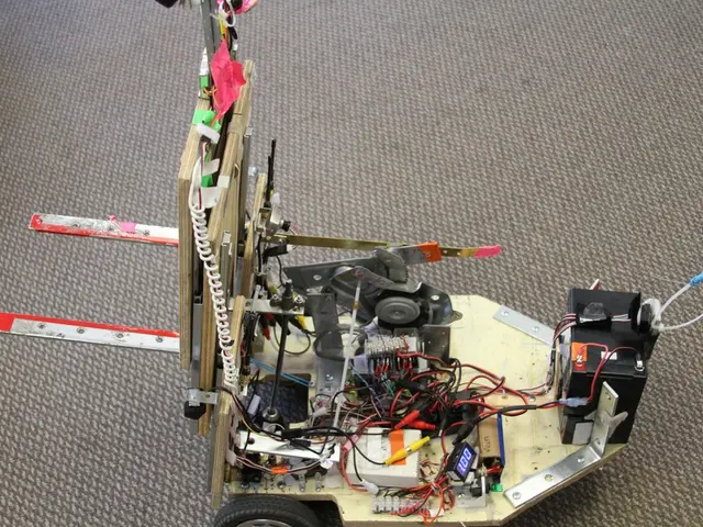 Streamlining a Versatile Gadget Configuration for Minimalists