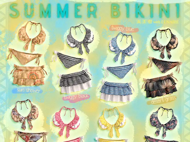 Thrilling Attire Selection from Abercrombie for Anticipated Warmer Season Expansion