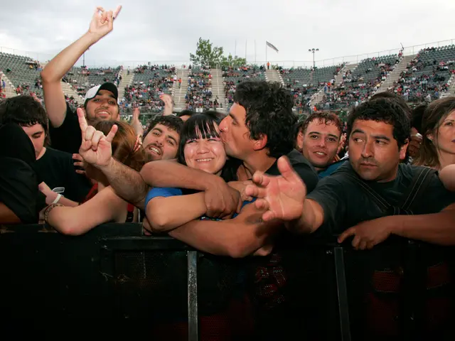 The extent of unity or shared support: a question explored